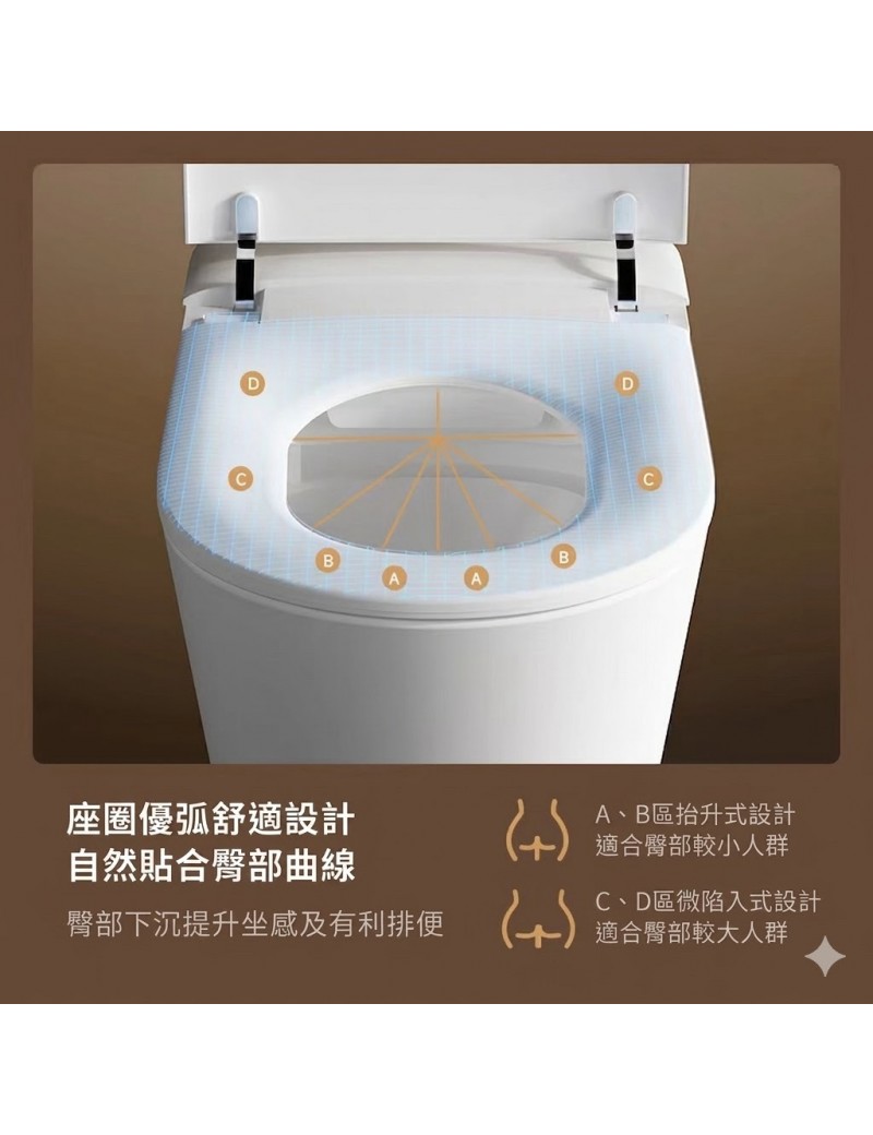  ZBOM輕智能馬桶-MT-03