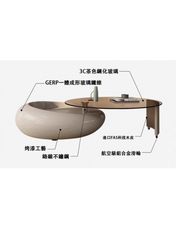 可旋轉茶几